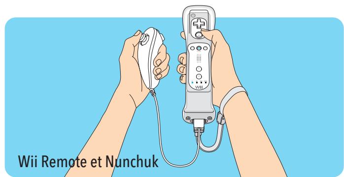 NINTENDO WII - Configurations de la wii remote - 2