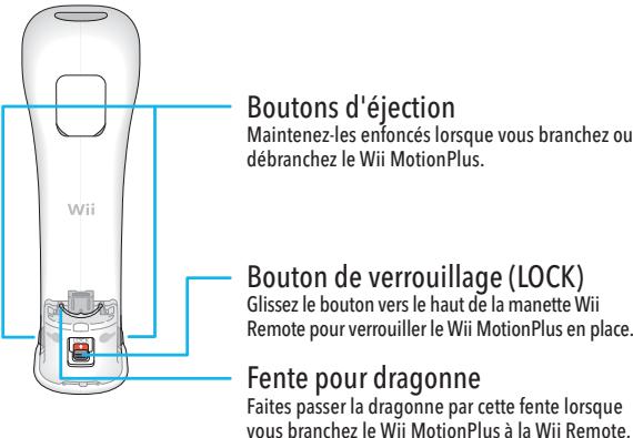 NINTENDO WII - Wii remote - 4