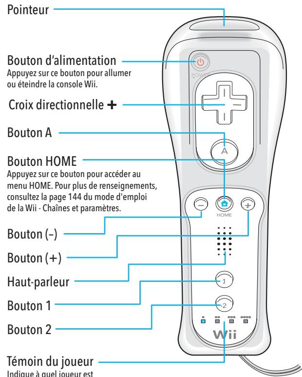 NINTENDO WII - Wii remote - 1