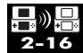 NINTENDO DS LITE - Wireless Communication and Game Play Modes - 2