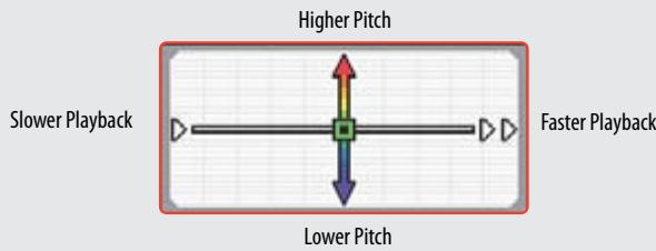 NINTENDO DS I XL - Changing Playback Speed and Pitch - 1