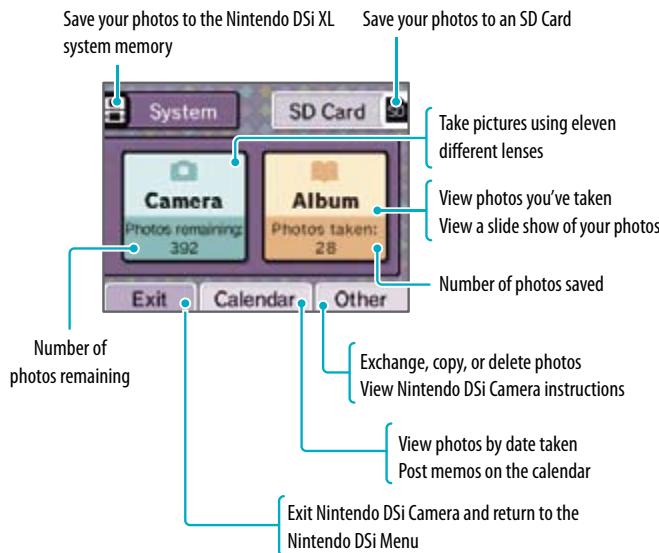 NINTENDO DS I XL - Screen Explanation - 1