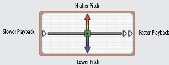 NINTENDO DS I XL - Change the playback speed and pitch - 1