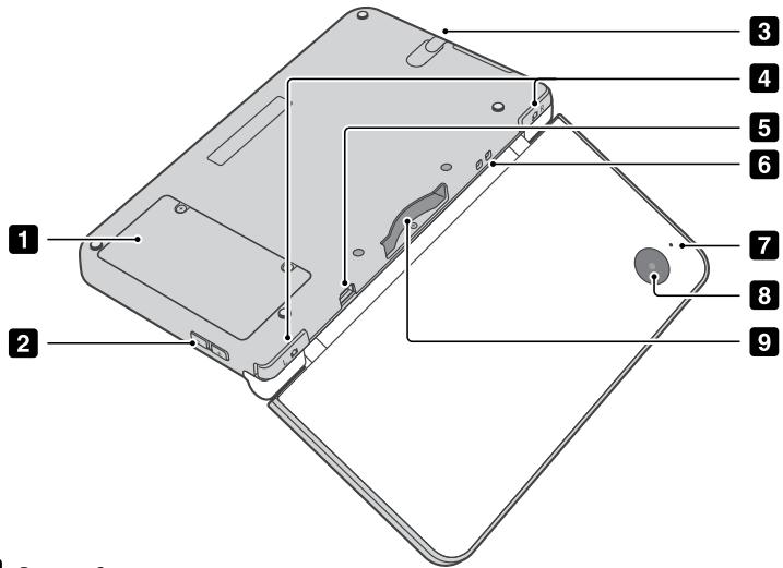 NINTENDO DS I XL - Power Indicator LED - 2