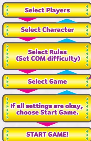 NINTENDO MARIO PARTY 8 - SETTING - 1