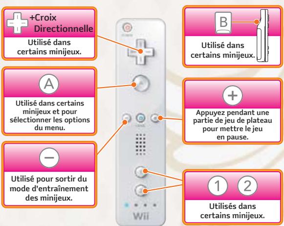 NINTENDO MARIO PARTY 8 - Les MIIS participent à la fête - 7