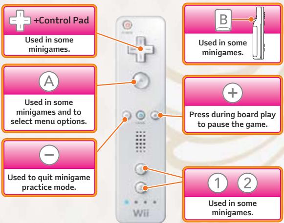 NINTENDO MARIO PARTY 8 - PLAYING WITH THE WIT REMOTE - 1