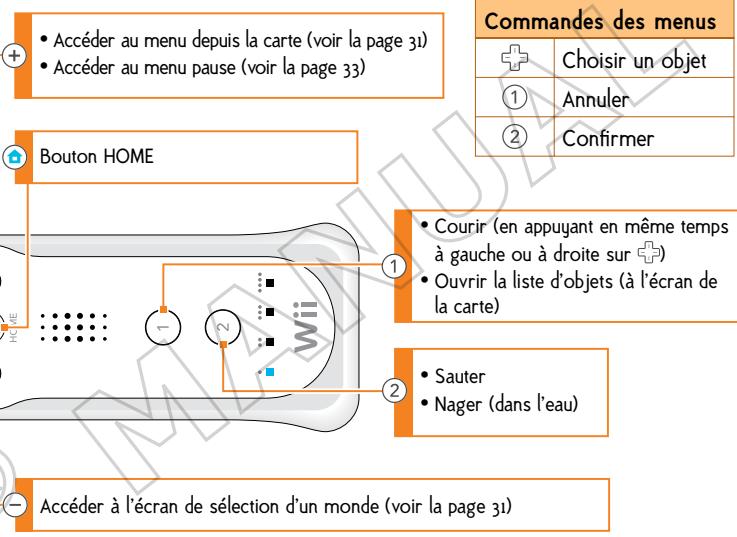NINTENDO SUPER MARIO BROS.WII - Avertissement : utilisation de la dragonne - 1