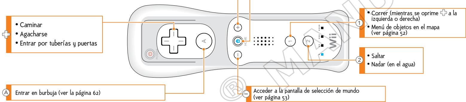 NINTENDO SUPER MARIO BROS.WII - Control Wii RemoteTM (horizontal) - 1