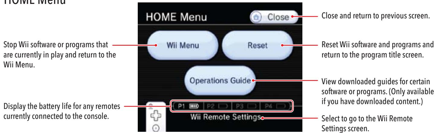 NINTENDO WII CHANNELS AND SETTINGS - Remove Wii Shop Channel Account - 2