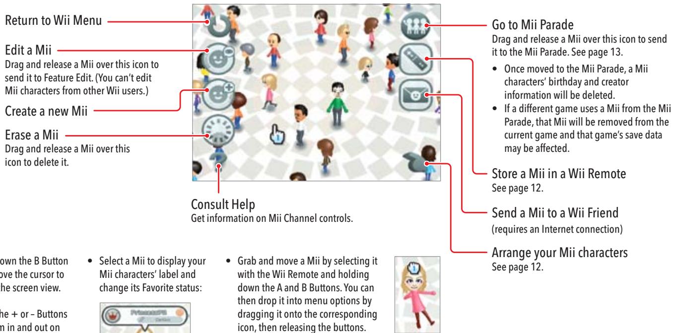 NINTENDO WII CHANNELS AND SETTINGS - Seeing Your Mii characters in Mii Plaza - 1