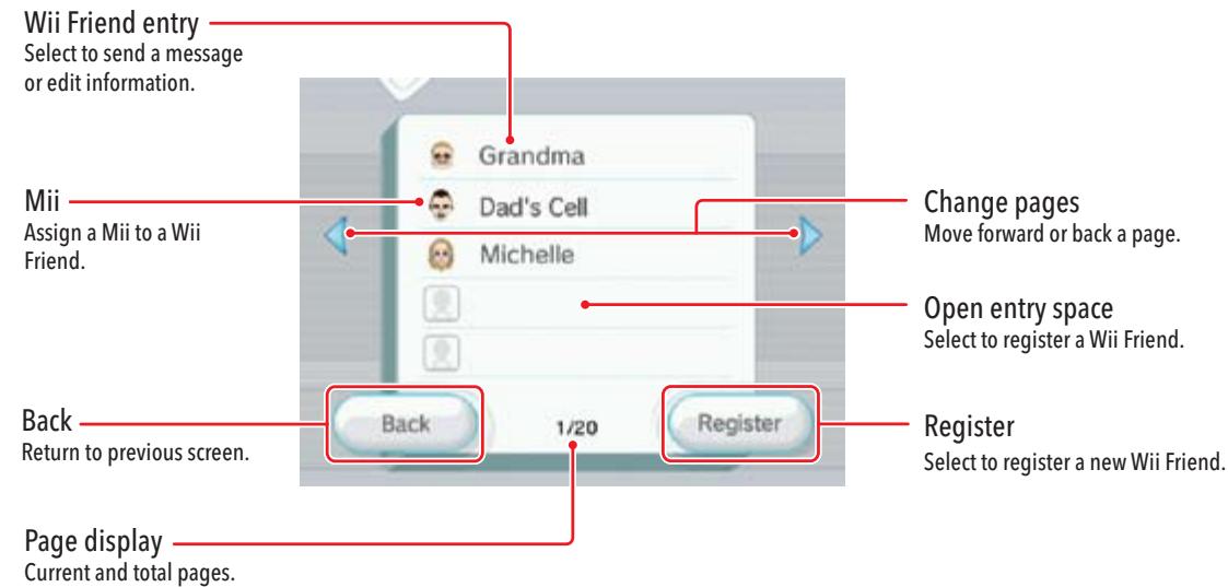NINTENDO WII CHANNELS AND SETTINGS - Using the Address Book - 1