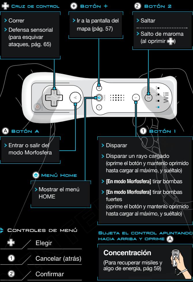 NINTENDO WII METROID OTHER M - CONTROLS (PERSPECTIVA NORMAL) - 1