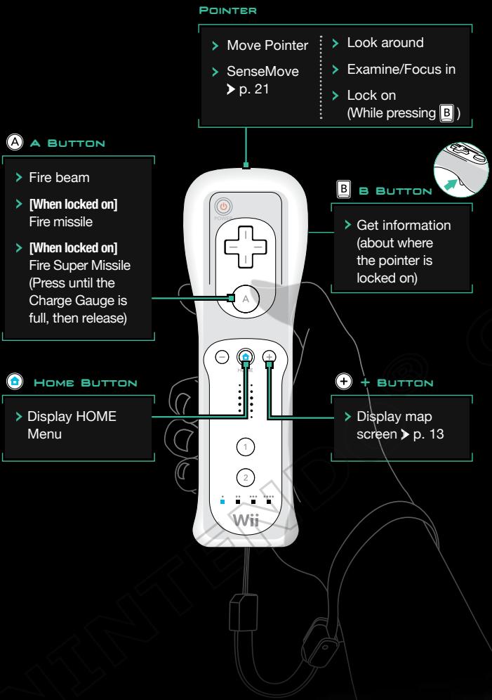 NINTENDO WII METROID OTHER M - CONTROLS (SEARCH VIEW) - 1