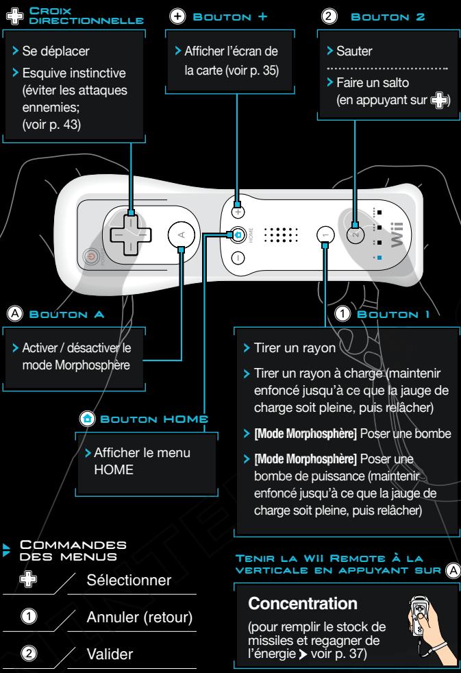 NINTENDO WII METROID OTHER M - Commandes (VUE normale) - 1
