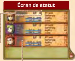 NINTENDO GOLDEN SUN DARK DAWN - Informations sur les objets dont vous êtes équipés - 1