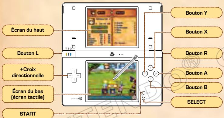 NINTENDO GOLDEN SUN DARK DAWN - Commandes - 1