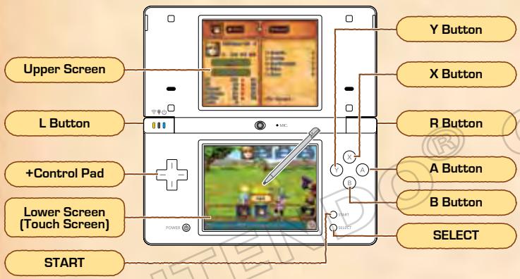 NINTENDO GOLDEN SUN DARK DAWN - GAME CONTROLS - 1
