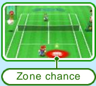 NINTENDO MARIO TENNIS OPEN - Frappe chance - 1