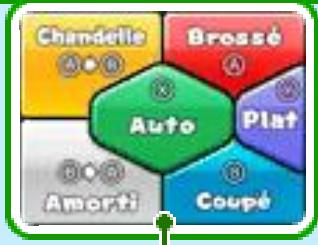 NINTENDO MARIO TENNIS OPEN - Frapper la balle - 2