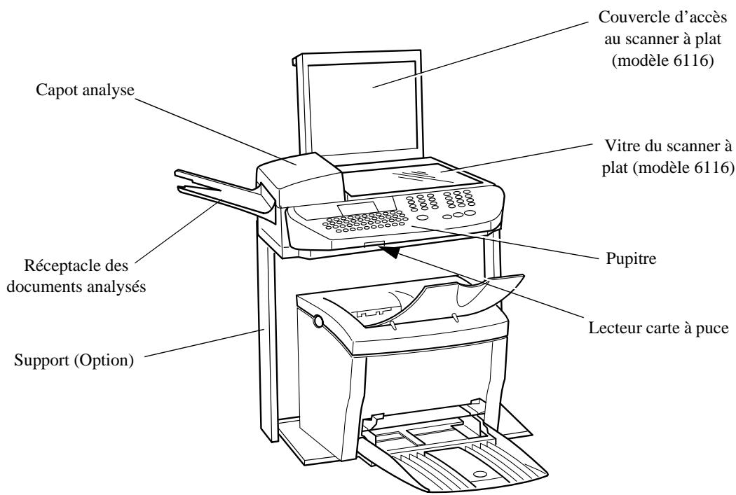 FRANCE TELECOM AGORIS 6114 NET - Notice d'utilisation - 3