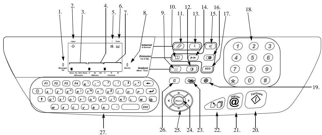 FRANCE TELECOM AGORIS 6114 NET - Pupitre - 1