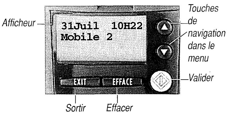 FRANCE TELECOM AMARYS 285 DECT - Sommaire general - 2