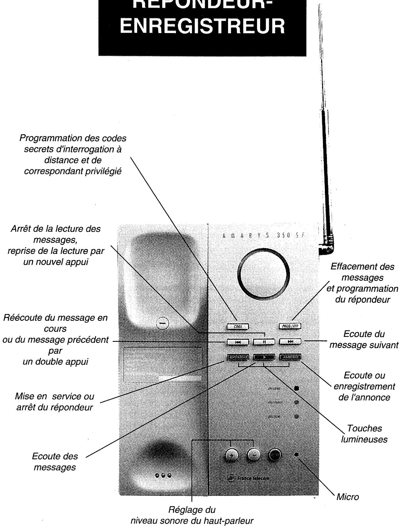 FRANCE TELECOM AMARYS 350 SF - La conversation à trois - 1