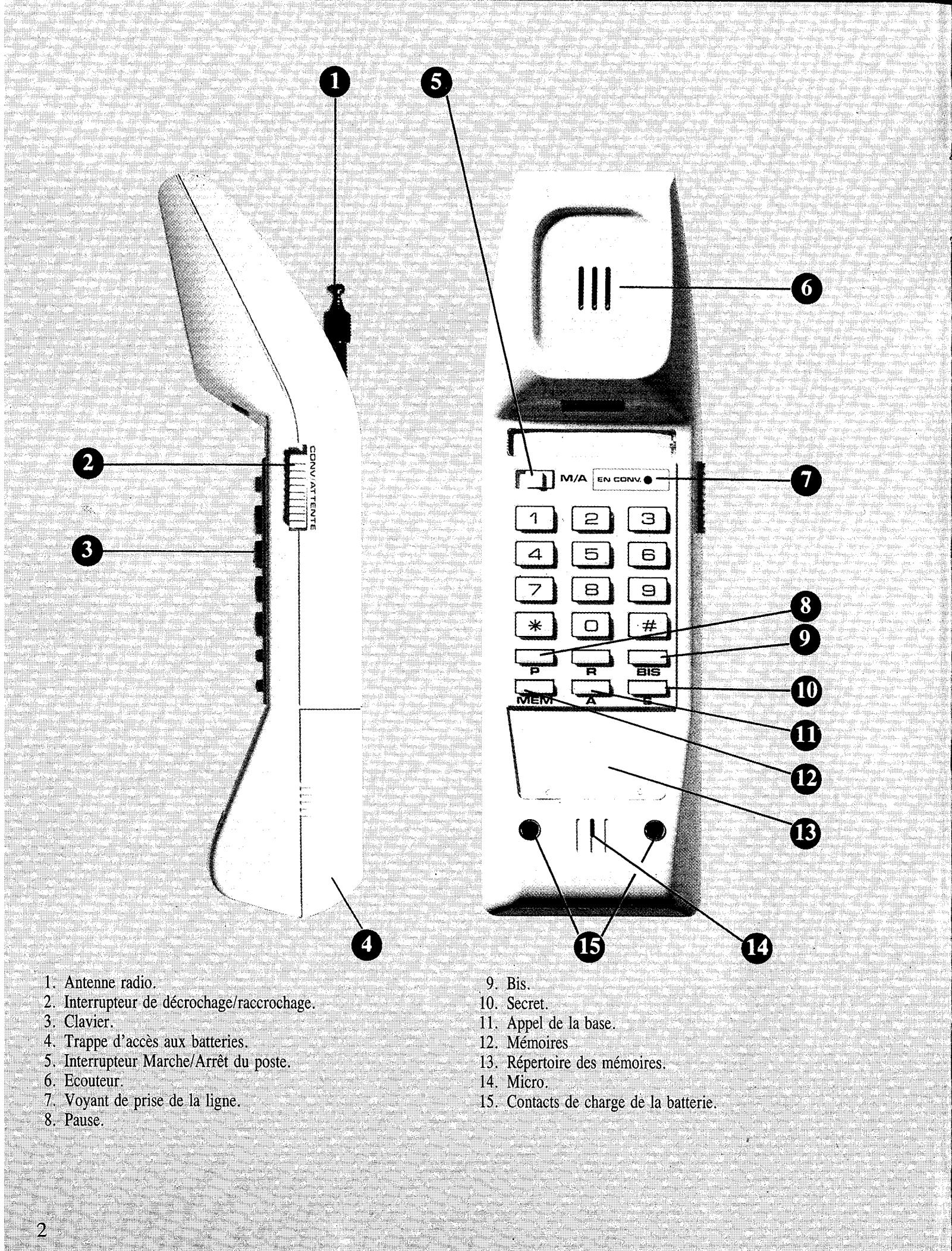 FRANCE TELECOM ARIA SF - 2