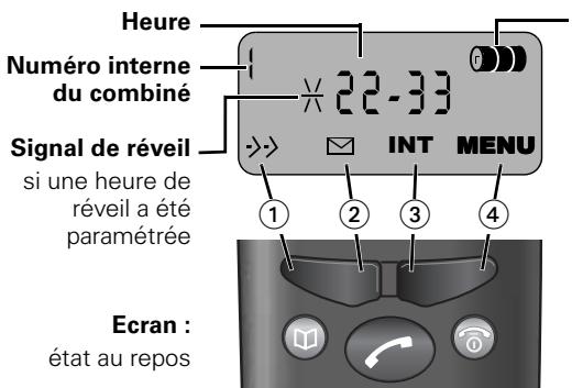 FRANCE TELECOM CONVERSAL 2 - ECRAN ET TOUCHES ÉCRAN - 1