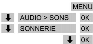 FRANCE TELECOM CONVERSAL 2 - MÉLODIE DE LA SONNERIE - 3