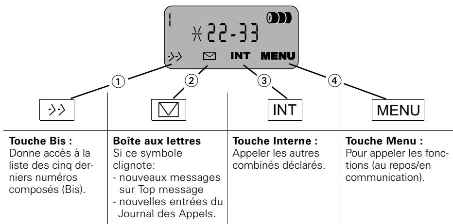 FRANCE TELECOM CONVERSAL 2 - SYMBOLES À L'ÉCRAN - 1