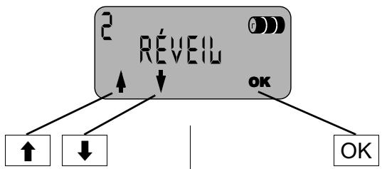FRANCE TELECOM CONVERSAL 2 - COMBINÉ   Conversal 2 - 1