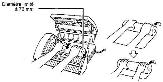 FRANCE TELECOM GALEO 2200 - CHARGEMENT DU PAPIER - 3