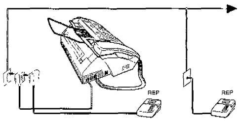 FRANCE TELECOM GALEO 2200 - EXTERNE AL'APPAREIL - 1