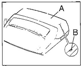 FRANCE TELECOM GALEO 4230 - Installler le PAPIER d'impression - 1