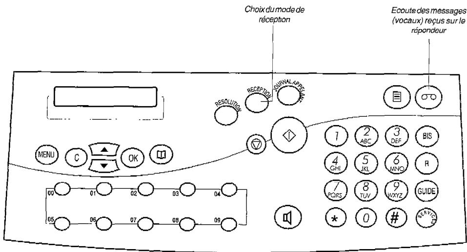 FRANCE TELECOM GALEO 4230 - Utiliser le repondeur enregistreur - 2