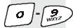 FRANCE TELECOM GALEO 6175 - Message SMS NON ENVOYE - 6