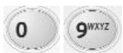 FRANCE TELECOM GALEO 6255 - Composition et envoi d'un mini message® - 3
