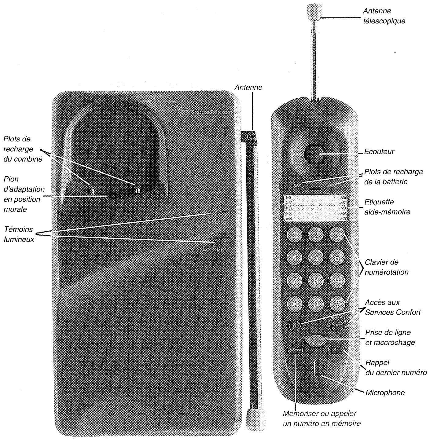 FRANCE TELECOM ILEA SF - 2