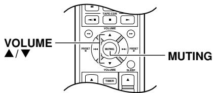 ONKYO A-933 - Listening to Components - 2