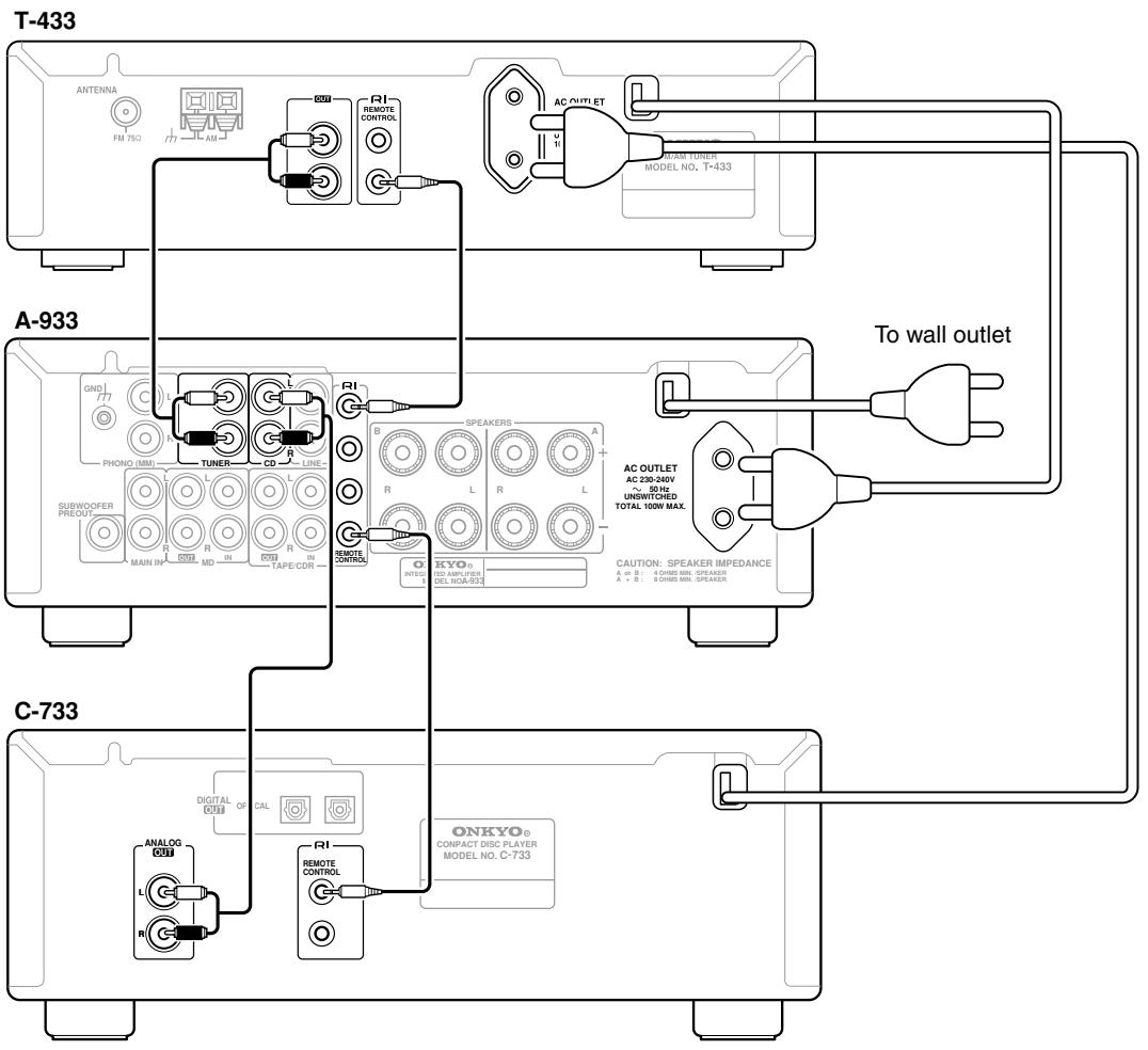 ONKYO A-933 - Hookup Diagrams for Onkyo Separate Collection - 1