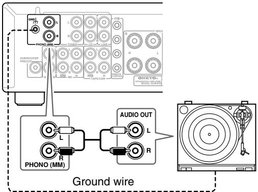 ONKYO A-933 - Connecting a Turntable - 1
