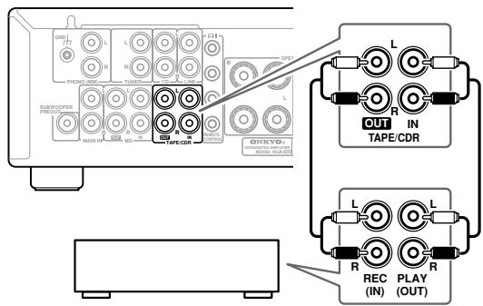 ONKYO A-933 - Connecting a Cassette Deck - 1