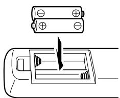 ONKYO A-933 - Installing the Batteries - 2