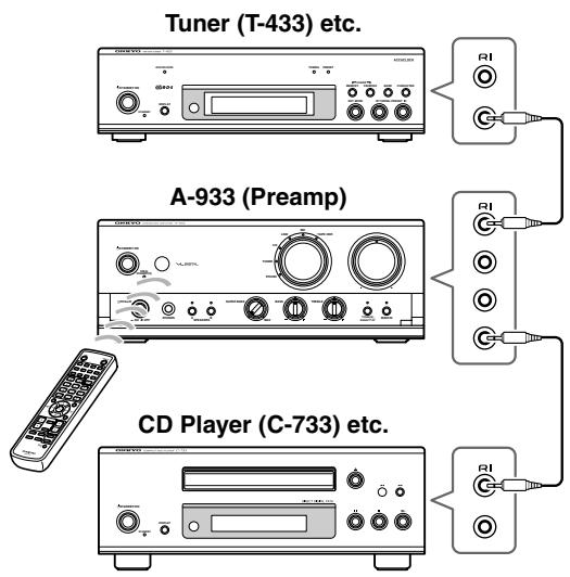 ONKYO A-933 - Connecting RI Components - 1