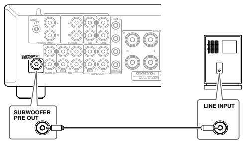 ONKYO A-933 - Connecting a Subwoofer - 1