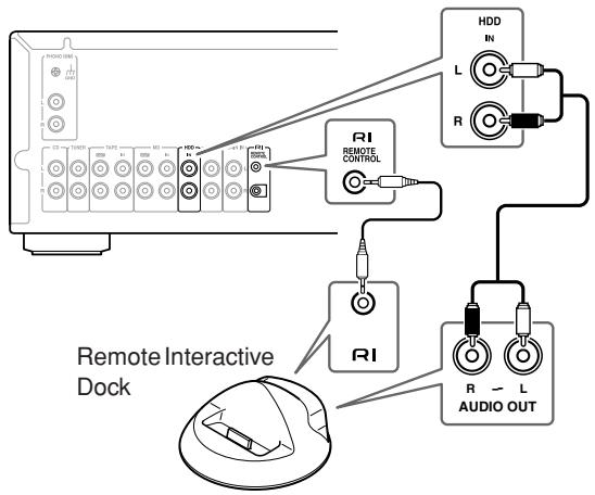 ONKYO A-9555 - Connecting a Remote Interactive Dock (RI Dock) - 1