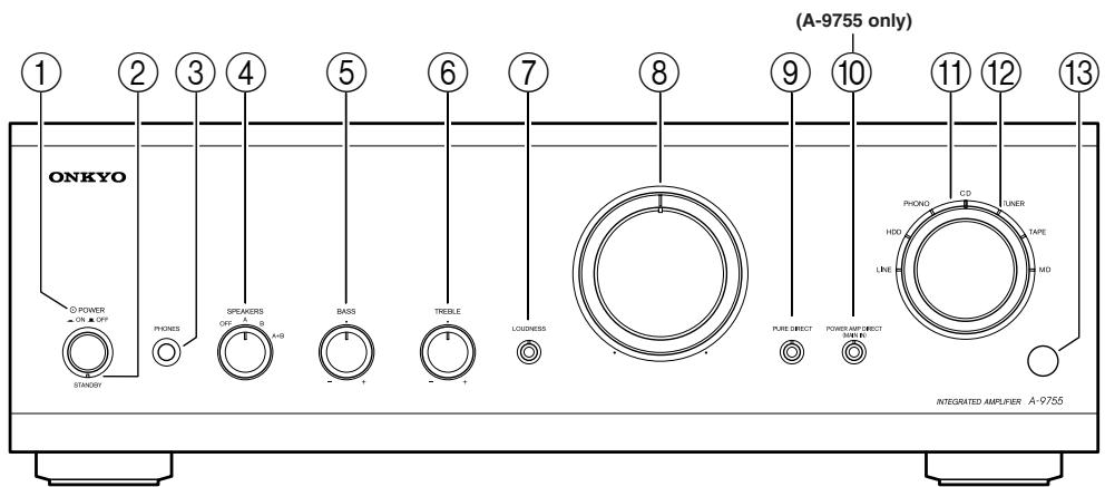 ONKYO A-9555 - Front Panel - 1