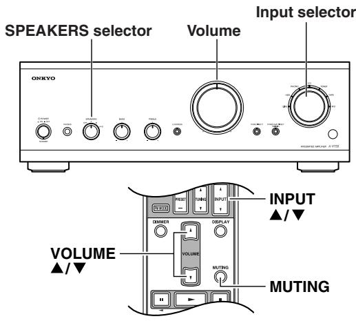 ONKYO A-9555 - Note: - 1